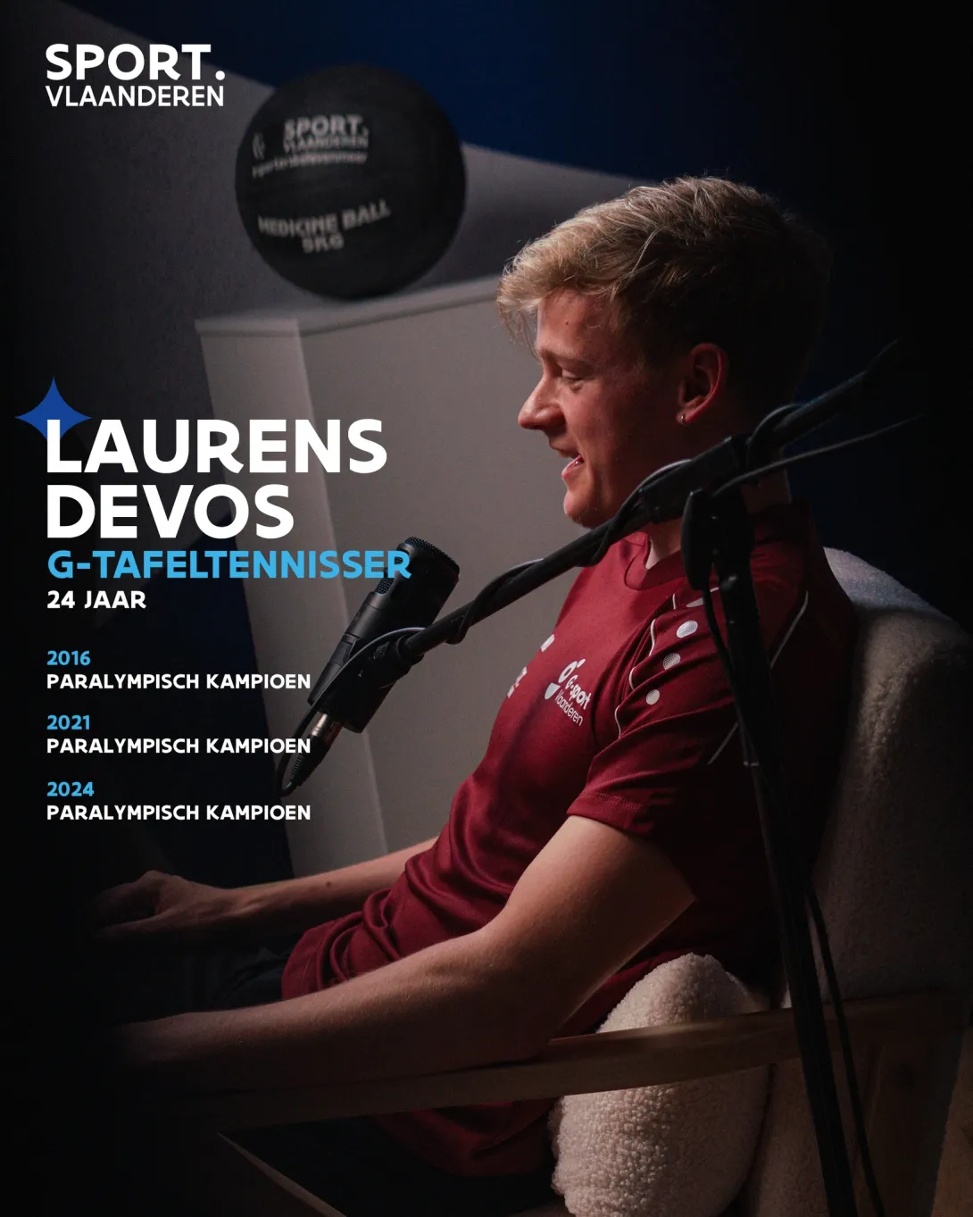 Laurens Devos podcast
